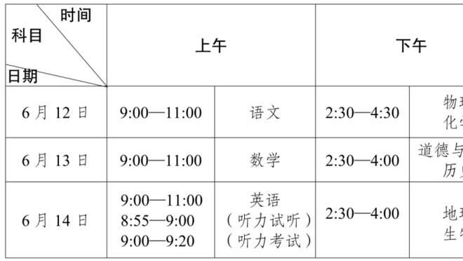 开云网址登录截图4